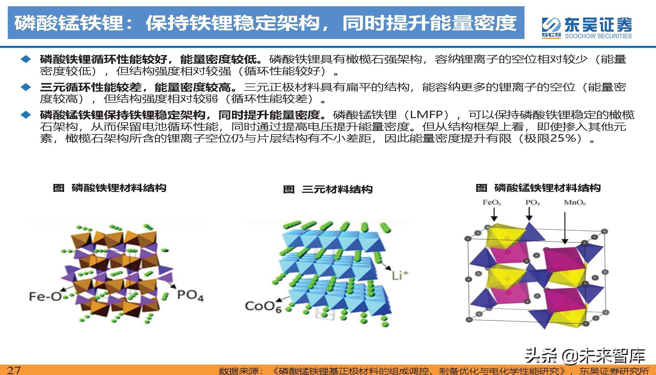 动力电池新技术深度研究：锂电技术升级加速，新趋势新机遇