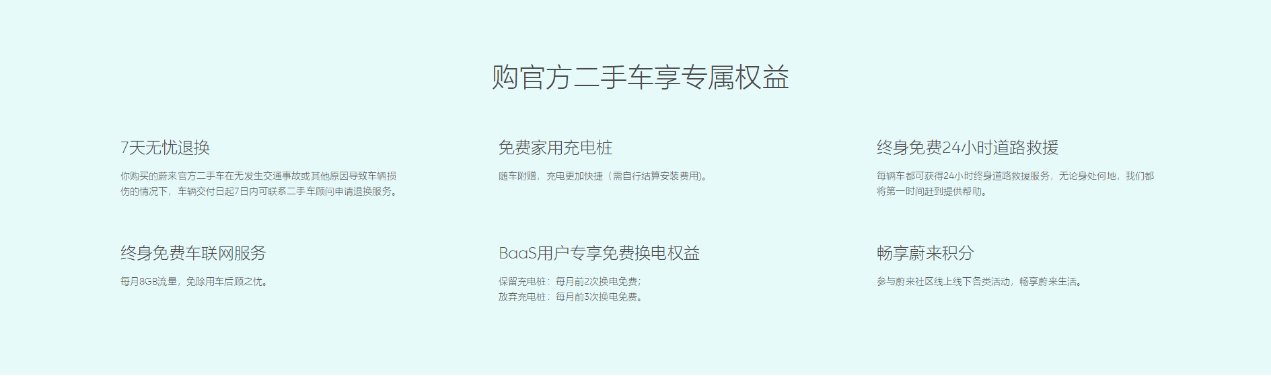 新能源二手车差别大了！开3年就要“赔一半”，准新特斯拉还能原价“秒售”，7年车都没人收