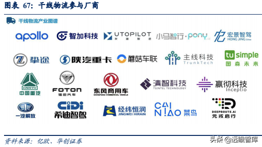 经纬恒润：汽车电子国产替代先锋，积极布局智能驾驶