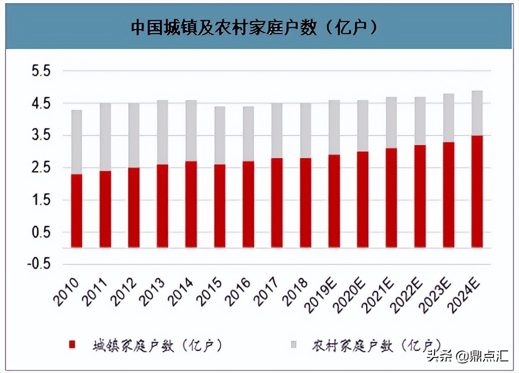 新能源车下乡了