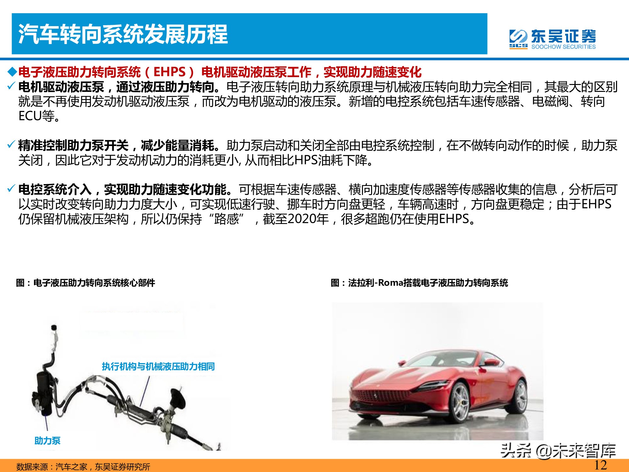 智能汽车专题报告：智能化推动转向系统价值提升