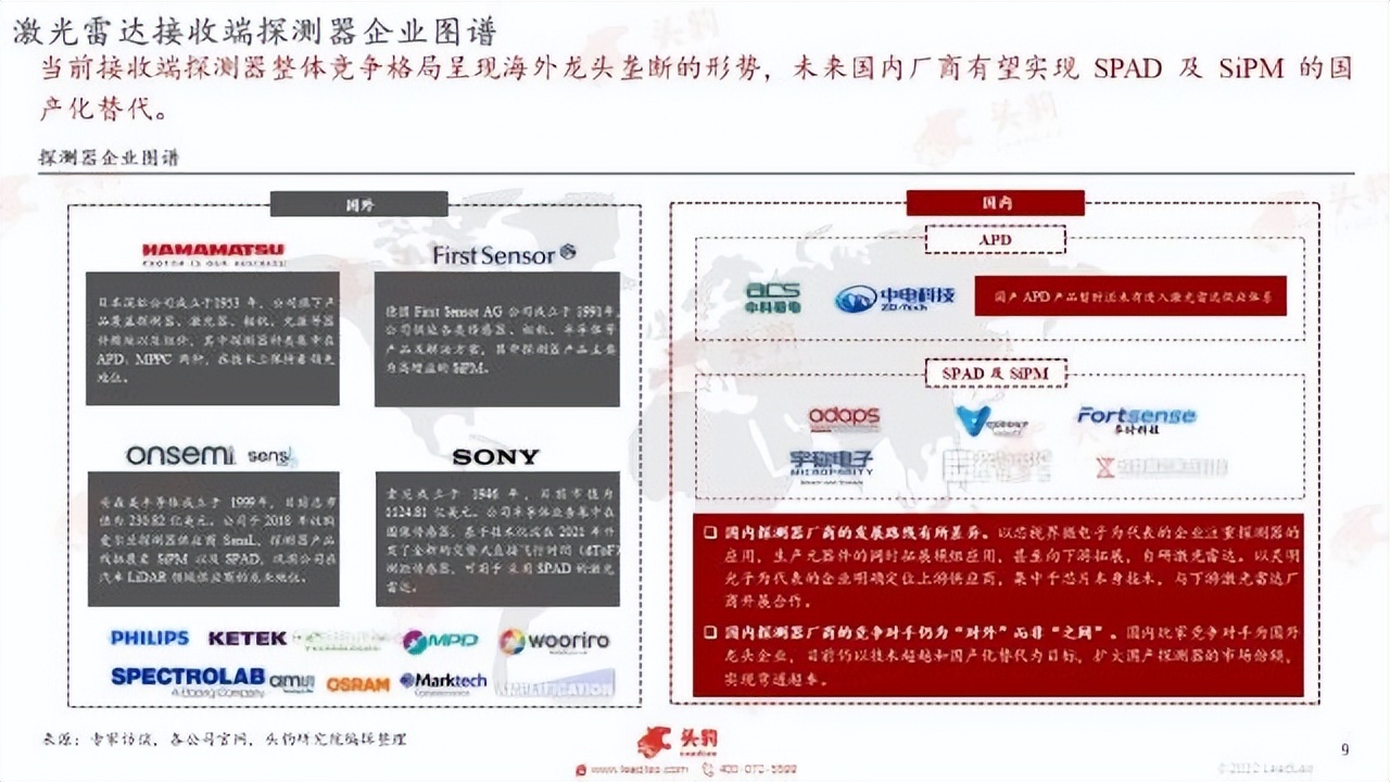 销量逆增、复工复产，新能源加速在即？重点关注这三条主线