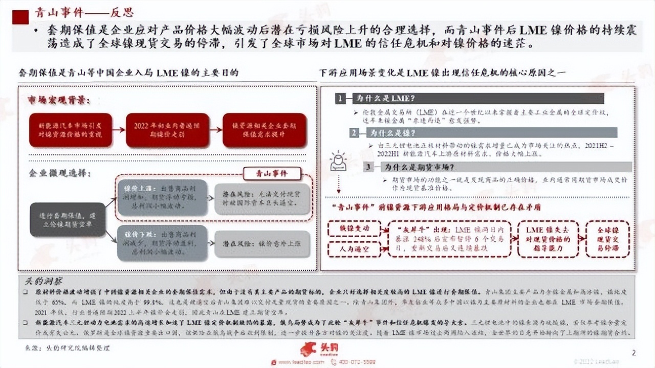 销量逆增、复工复产，新能源加速在即？重点关注这三条主线