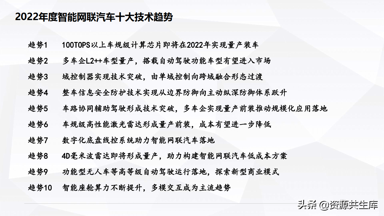 2022年度智能网联汽车报告（十大技术趋势）