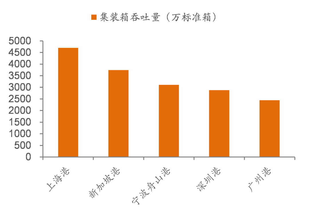 汽车行业停工停产背后的原因？