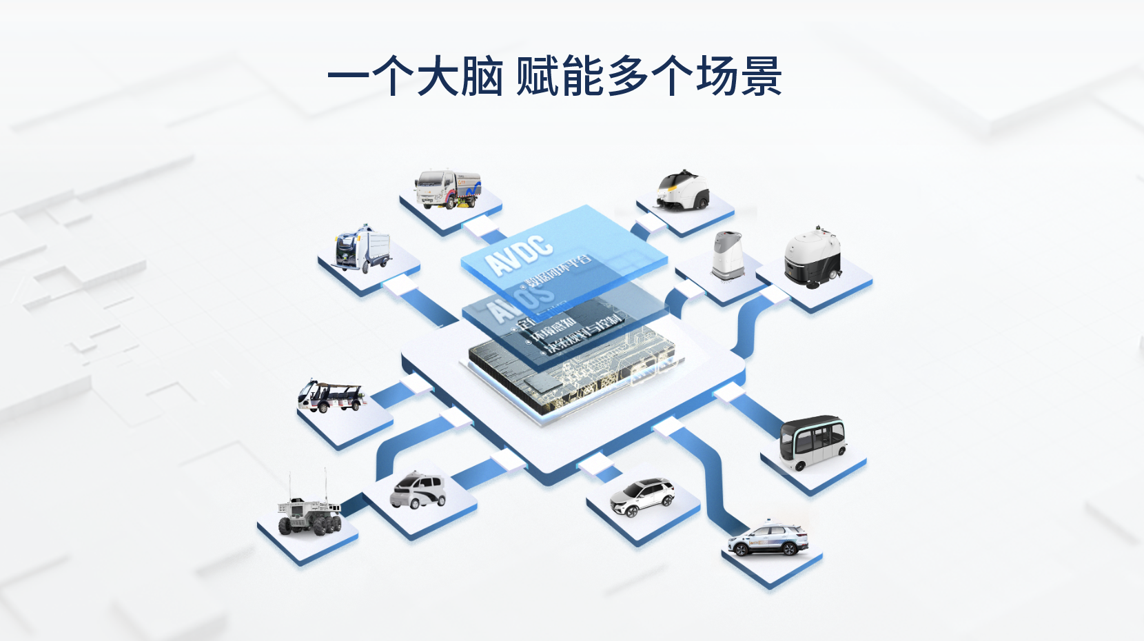 无人驾驶商业化迎来“立体战争”