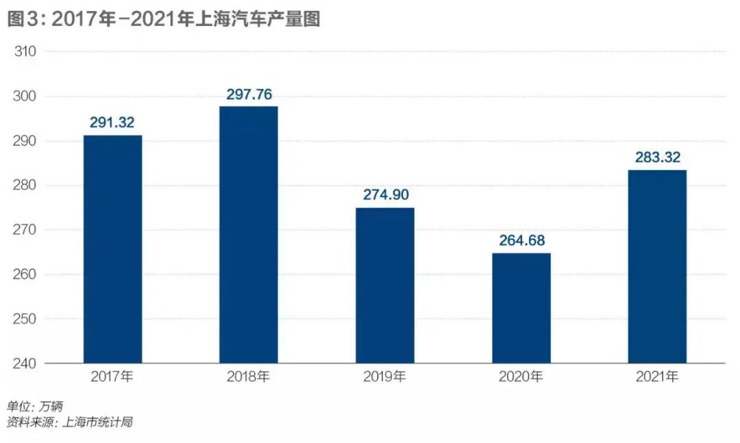 疫情引发断供危机，中国汽车业如何艰难迎战？｜《财经》封面