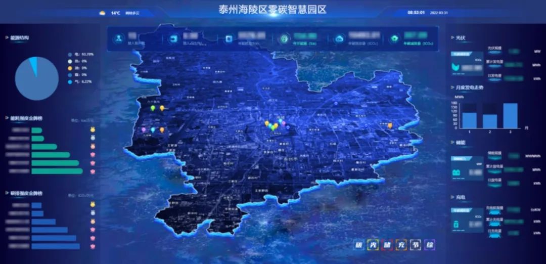 腾讯入局碳中和 数字化助力能源行业绿色低碳转型