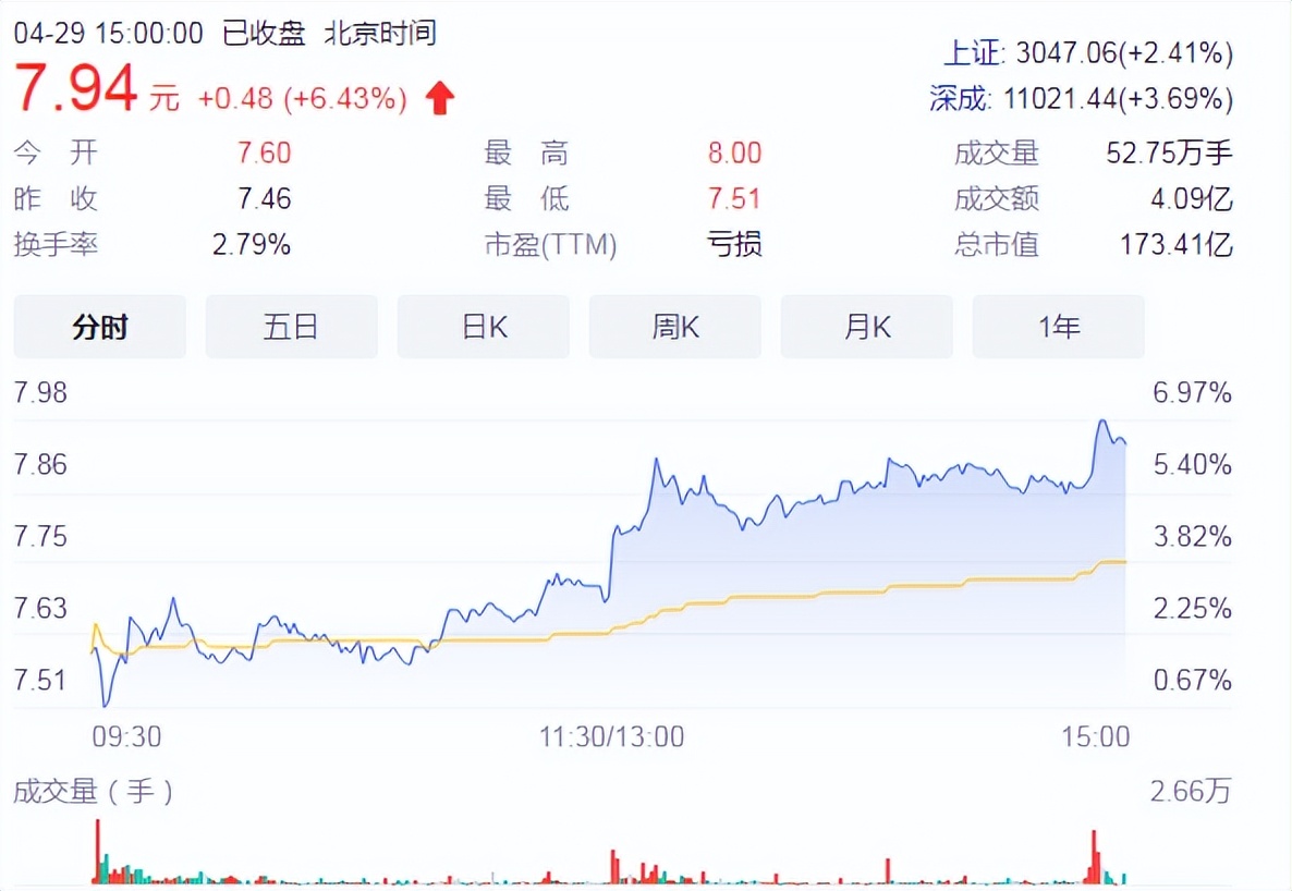 华为收购奇瑞或江淮对双方来说是最好的归宿，打造万亿市值车企