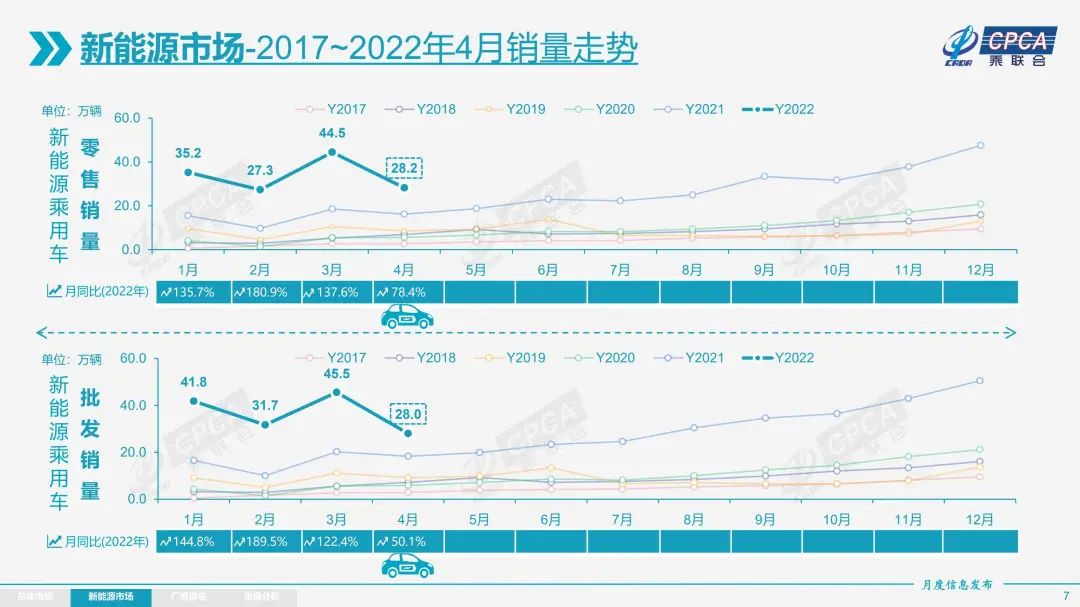点击进入看图评论 图片