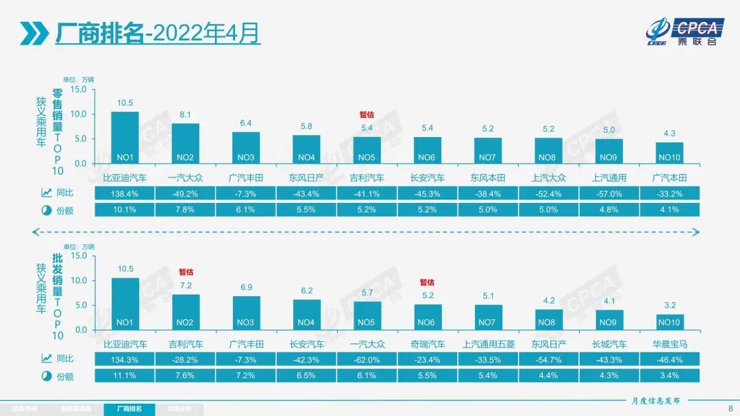 点击进入看图评论 图片