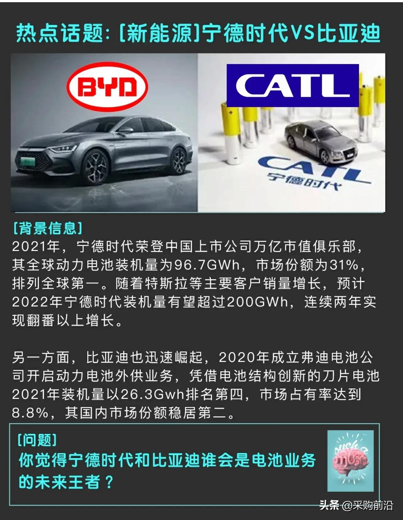 新能源动力电池：比亚迪VS宁德时代