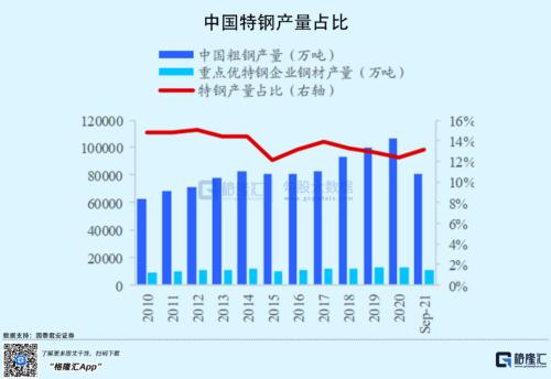 汽车股又嗨起来！这家零部件供应商要上市，“捡钱”机会来了？