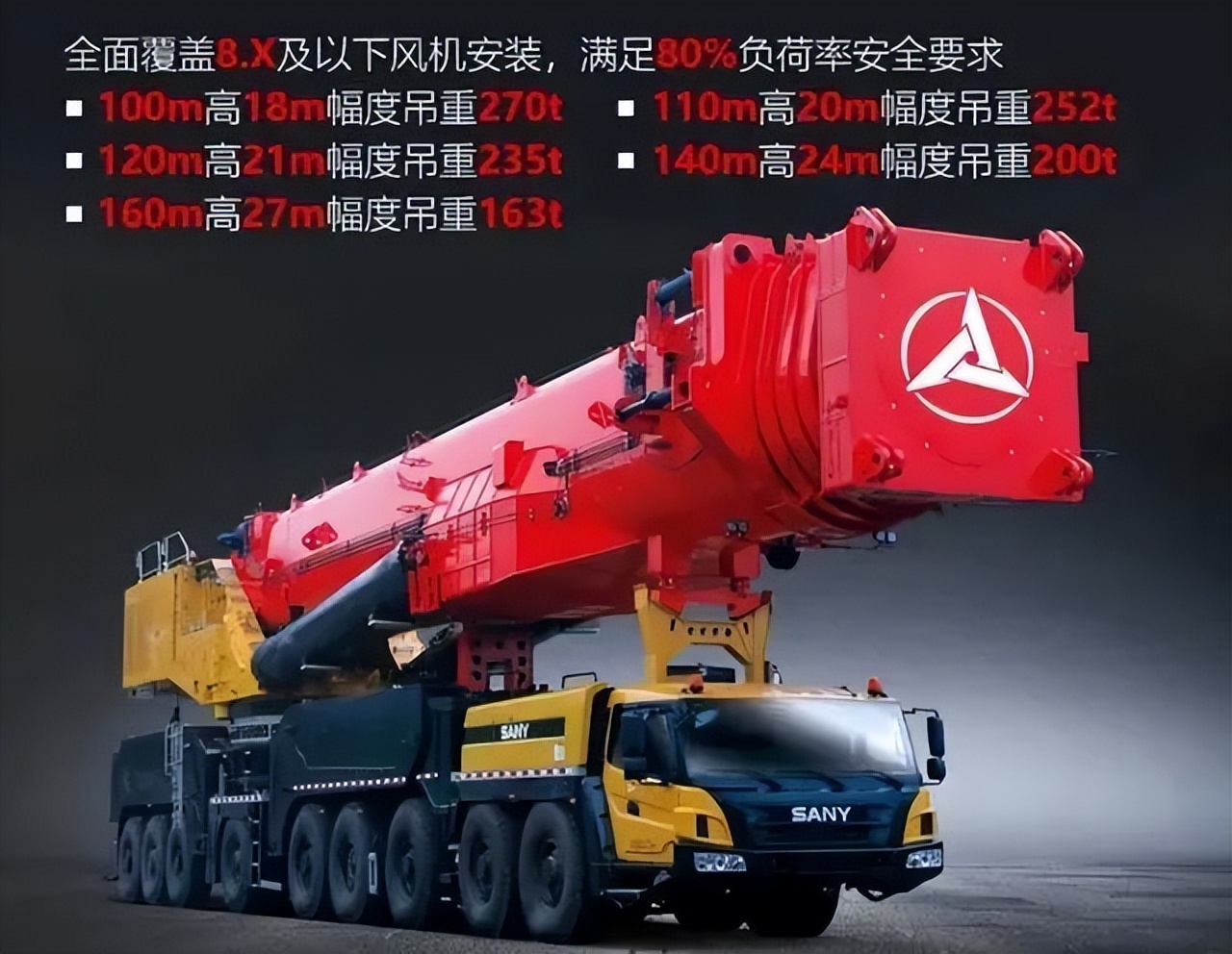 全国第二台2400吨吊车落户包头！风电场进入2.0时代？