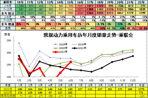 新能源积分价值近千元是鼓励新能源政策的巨大成果